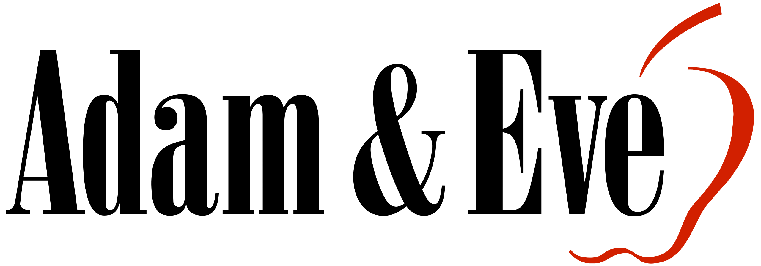 Select Dynamic field